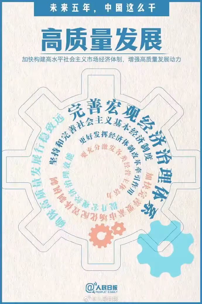 iDiMi-高质量发展