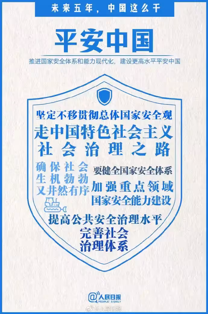 iDiMi-Peaceful China